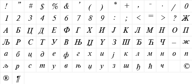 Times Roman Cirilica Italic  glyph index