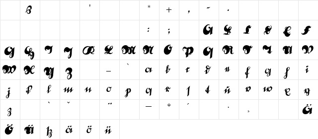 DeutscheSchrift Callwey  glyph index
