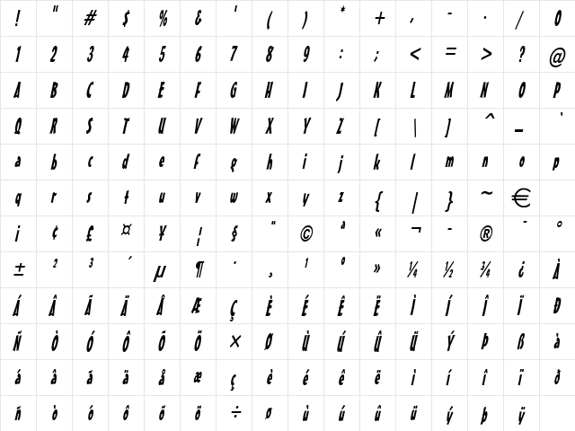 MasseyThin Italic  glyph index