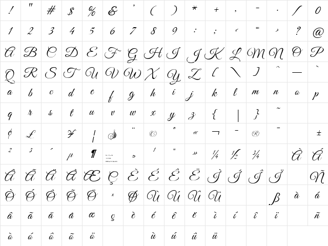 GoodVibrationsROB Script  glyph index