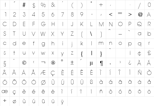 AvantageSmall Normal  glyph index