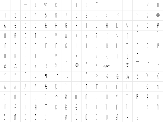 Melanin normal  glyph index
