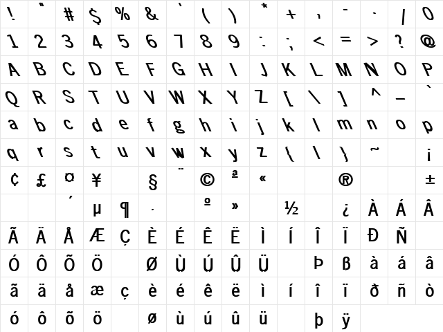 Moby Dick 2 Bold  glyph index