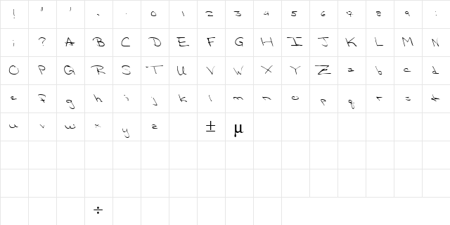 MawSSK Regular  glyph index