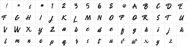 Bandage Kroasty Regular  glyph index