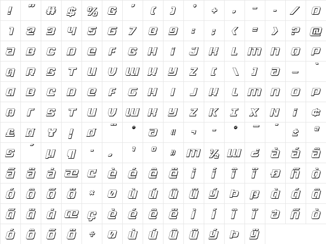 Globe Trekker 3D Italic Italic  glyph index