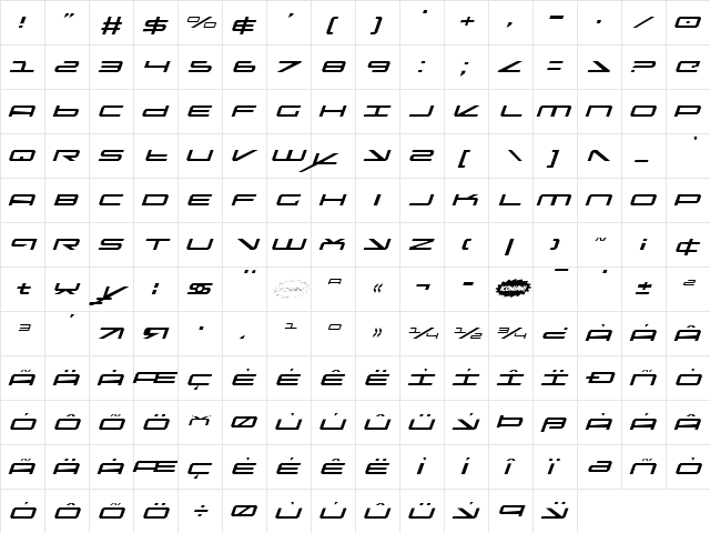 Oramac Light Italic Light Italic  glyph index
