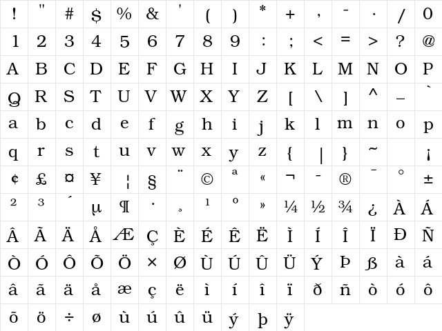 ITC Bookman Std Light  glyph index