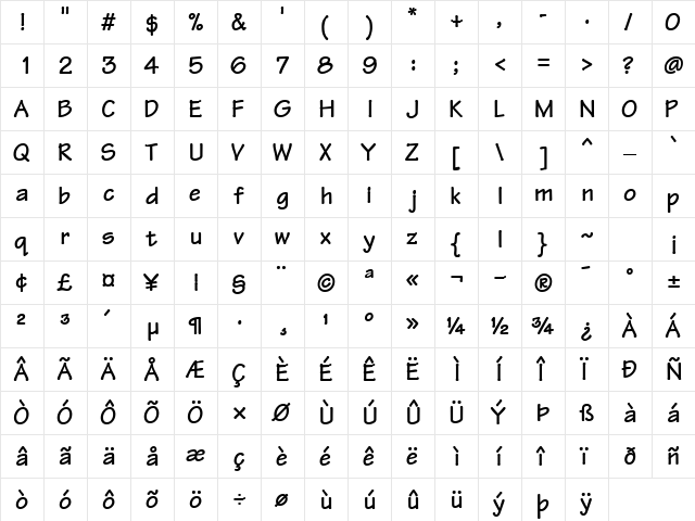 ManualSSK Bold  glyph index