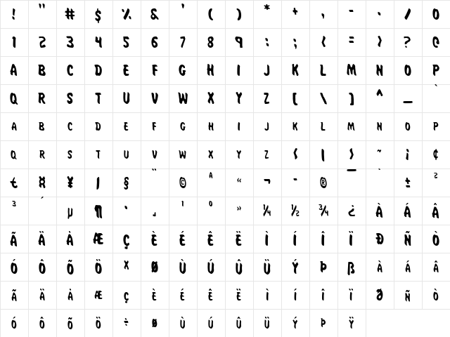 Miss Amanda Jones Cond Cond  glyph index