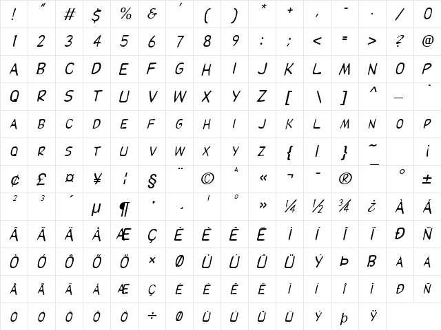 Elizabeth Italic  glyph index