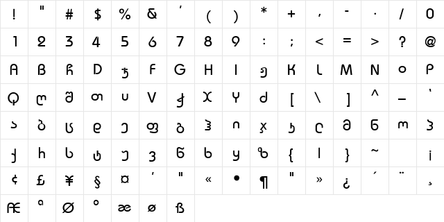 Bauhaus Georgian Thin A  glyph index