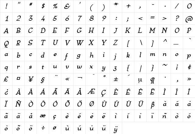 NympheBoldItalic Regular  glyph index