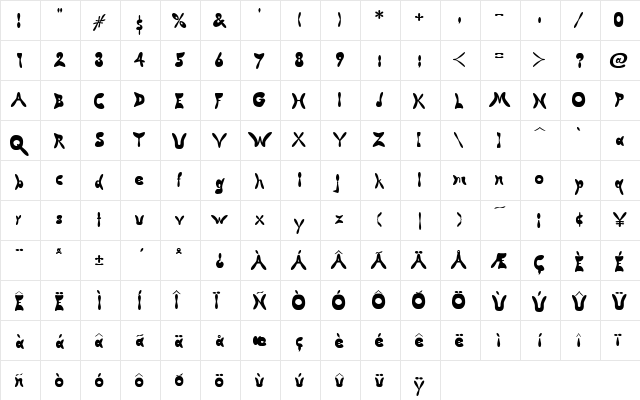 Butterfly Chromosome Regular  glyph index