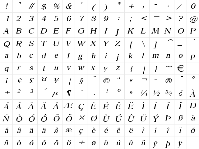 RoomyWide Italic  glyph index