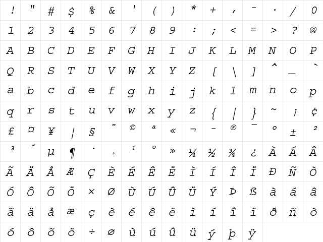 Courier Oblique  glyph index