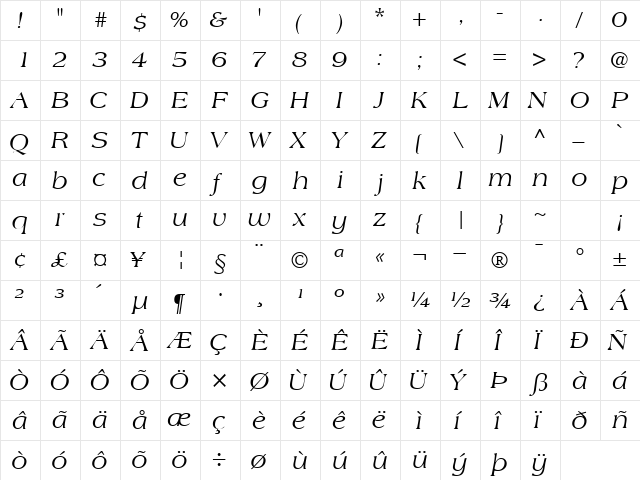 CountrysideSSK Italic  glyph index