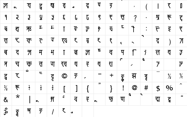 Prachin Regular  glyph index