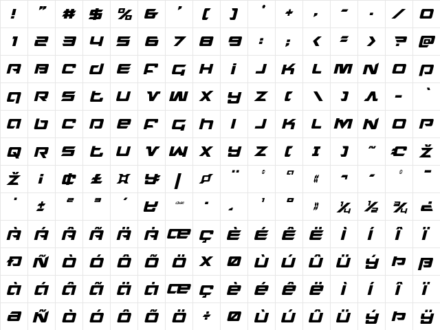 Northstar Condensed Italic Condensed Italic  glyph index