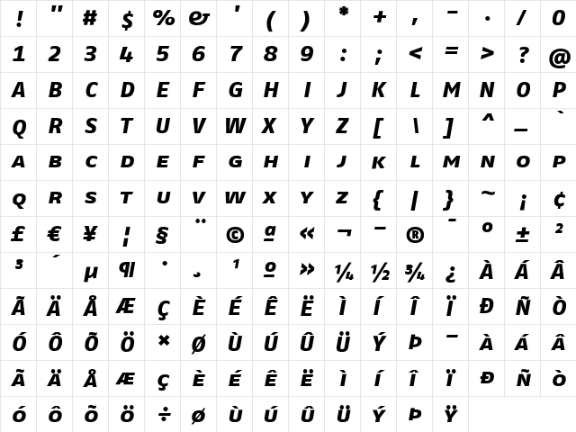 FagoExTf ItalicExtrabold  glyph index