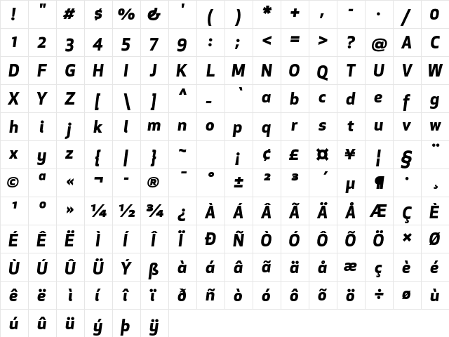 Apex New Bold Italic  glyph index