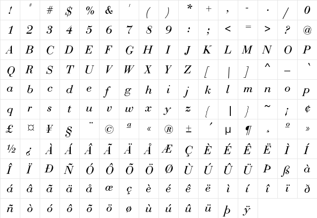 Bodoni-Normal-Italic Regular  glyph index