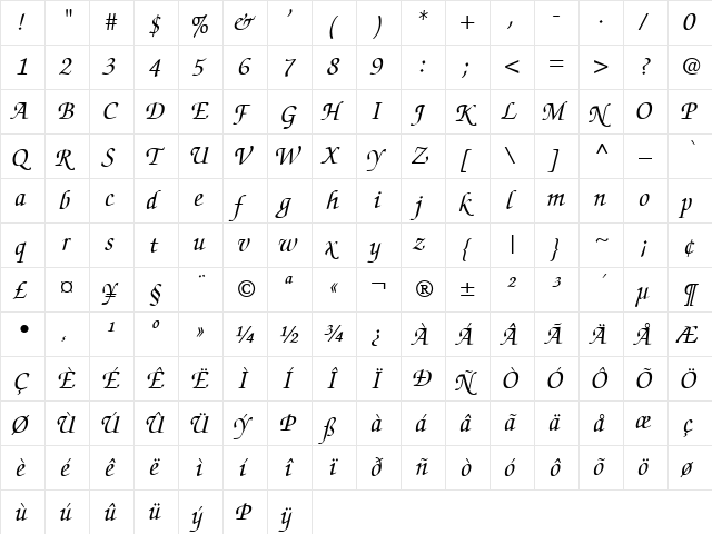 GE Zebra Script Normal  glyph index