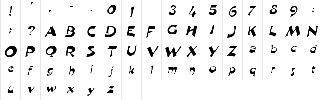HepaticaDisplaySSK Italic  glyph index