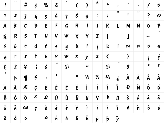 Elektrix Bold  glyph index