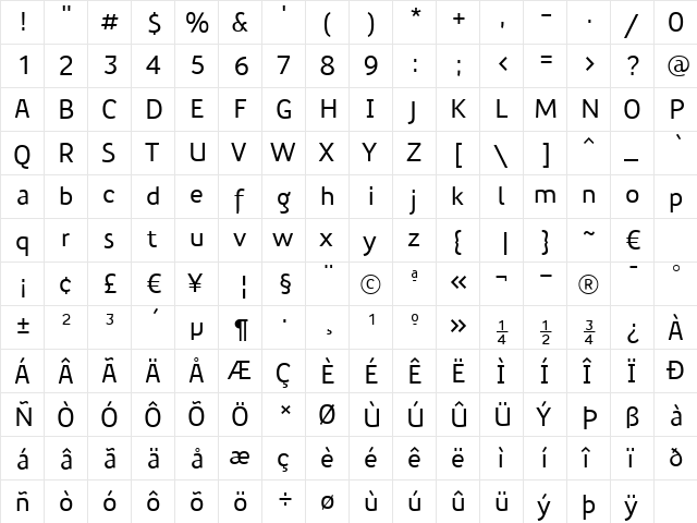 PreciousSansMedium Regular  glyph index