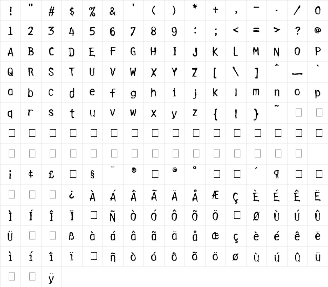 Cleanhouse Medium  glyph index