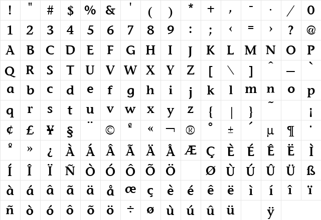 Stone Informal Semi Bold Regular  glyph index