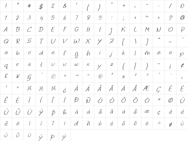 Noela Sherly Light Italic  glyph index