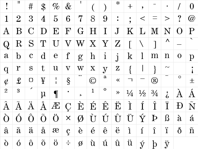 Fast Regular  glyph index