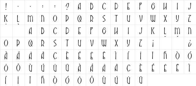 JMH Abadesa Regular  glyph index