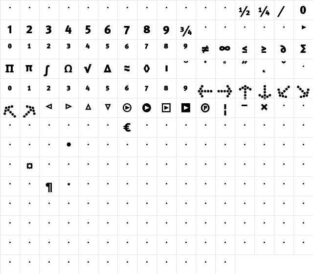 MetaBlackCyr-Expert Regular  glyph index