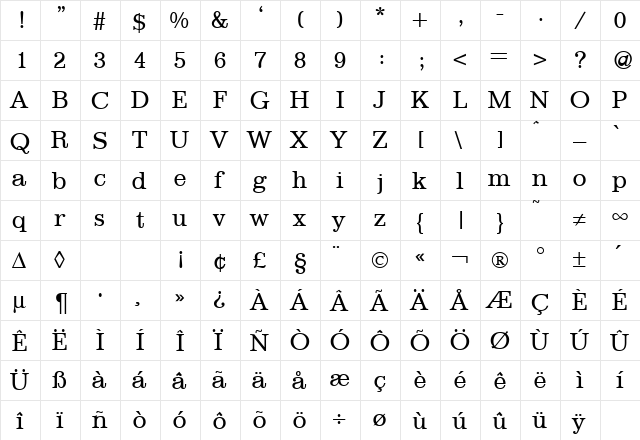 Immaculate Regular  glyph index