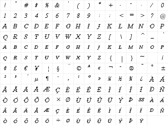 Santiago BTN Oblique  glyph index