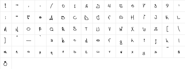 Aggstock Regular  glyph index