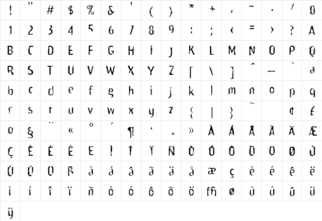 Amoebia Medium  glyph index