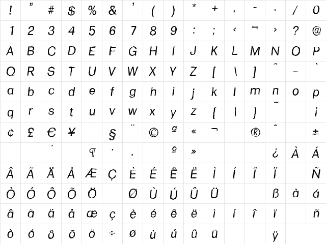 FormulaAntique Italic  glyph index