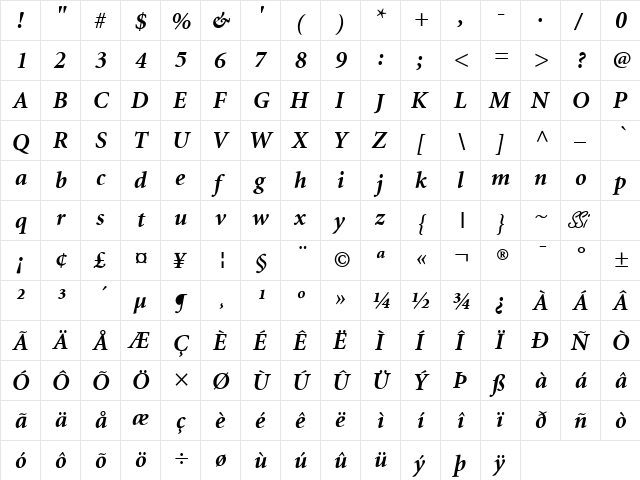 Atlantix Black SSi Bold Italic  glyph index