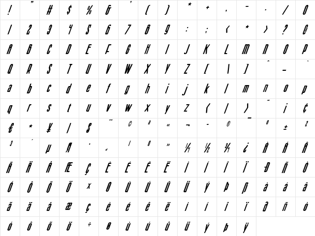 Sister Europe Italic Italic  glyph index