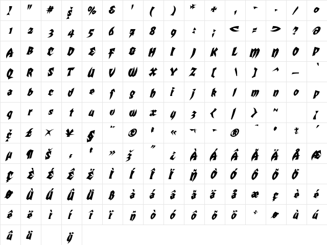 SlavonicSSK Bold Italic  glyph index