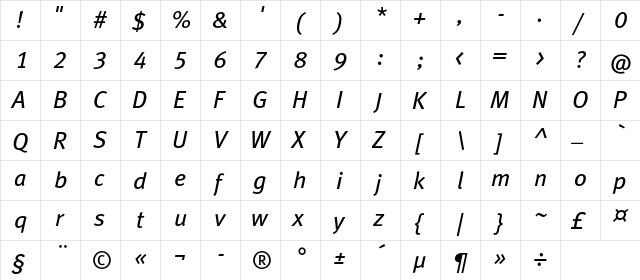 MetaBookLFC Italic  glyph index