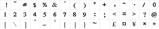 AnmolUniBani Bold  glyph index