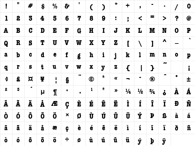 TypewriterCond Bold  glyph index