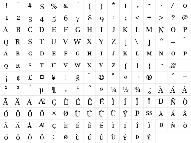 Century Reprise OldStyle SSi Small Caps  glyph index