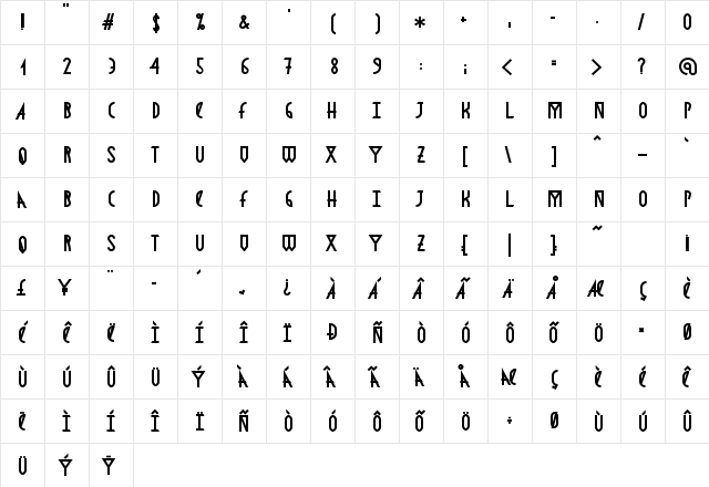 AstronmicaBold Regular  glyph index