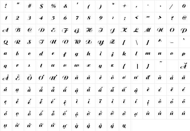 .VnAristote Medium  glyph index